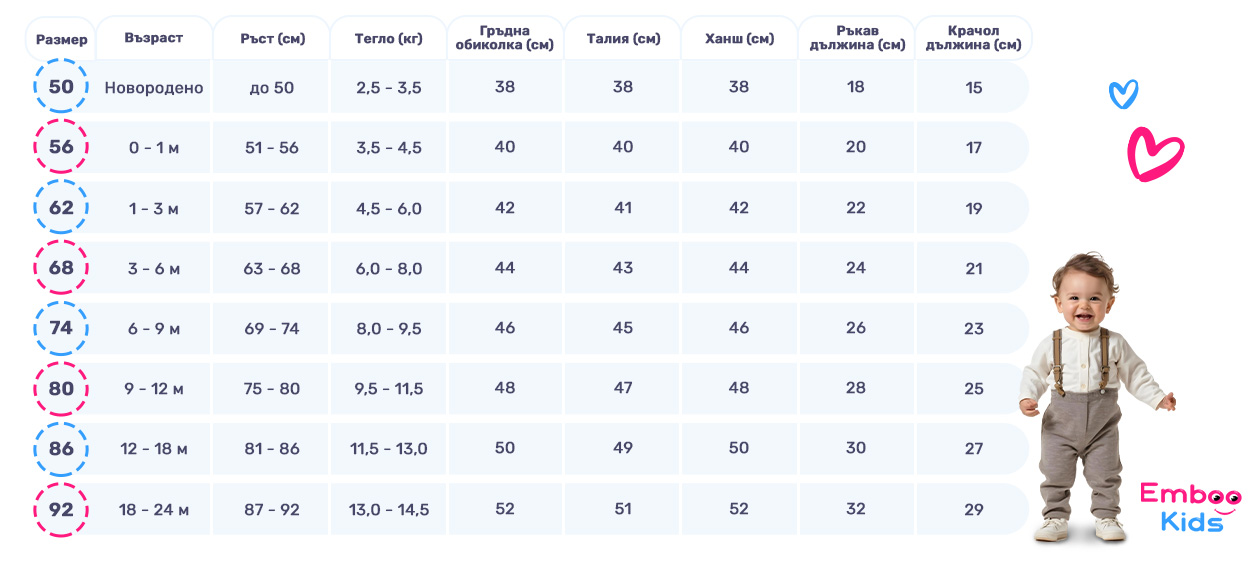 razmeri-bebeshki-drehi