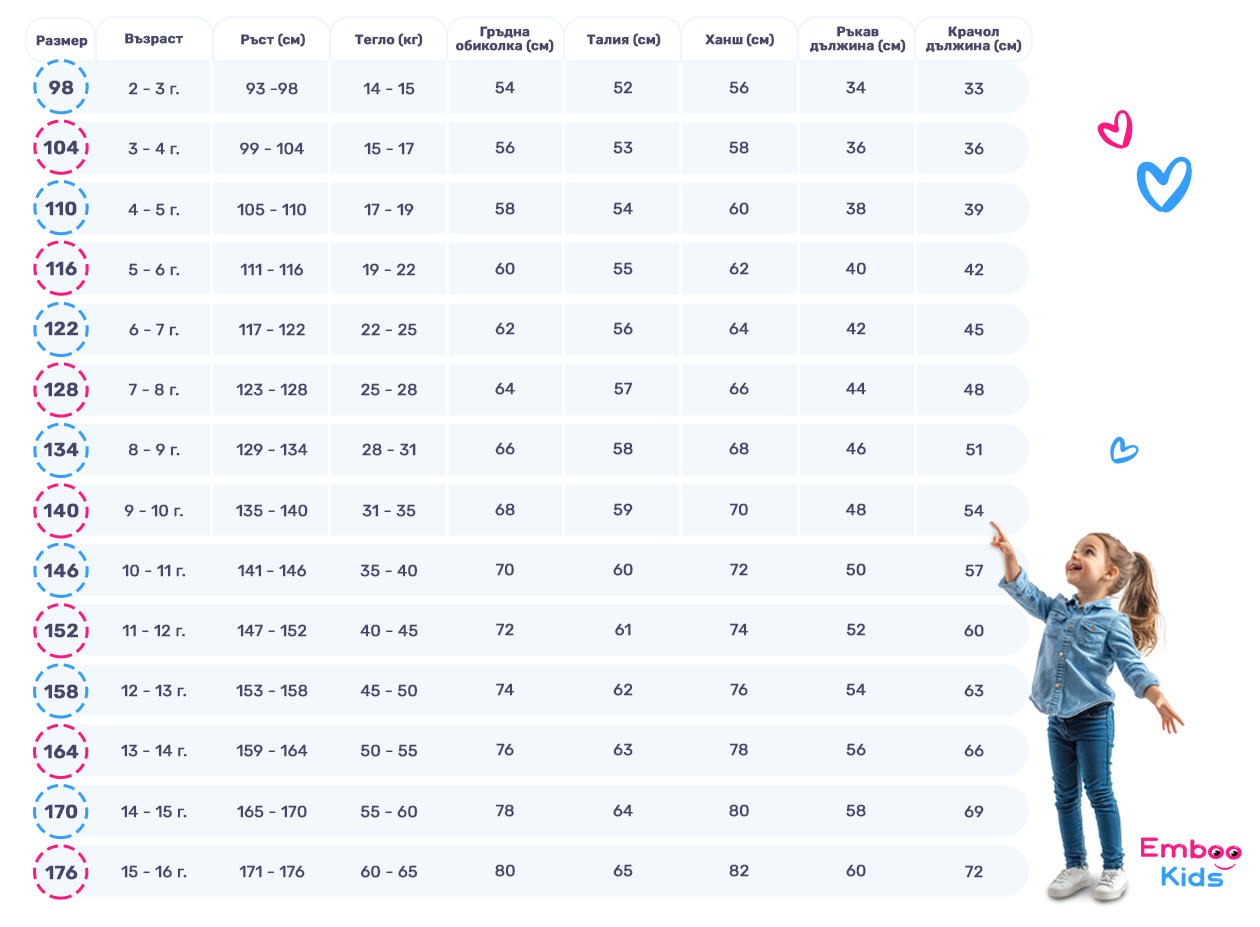 таблица с размери детски дрехи